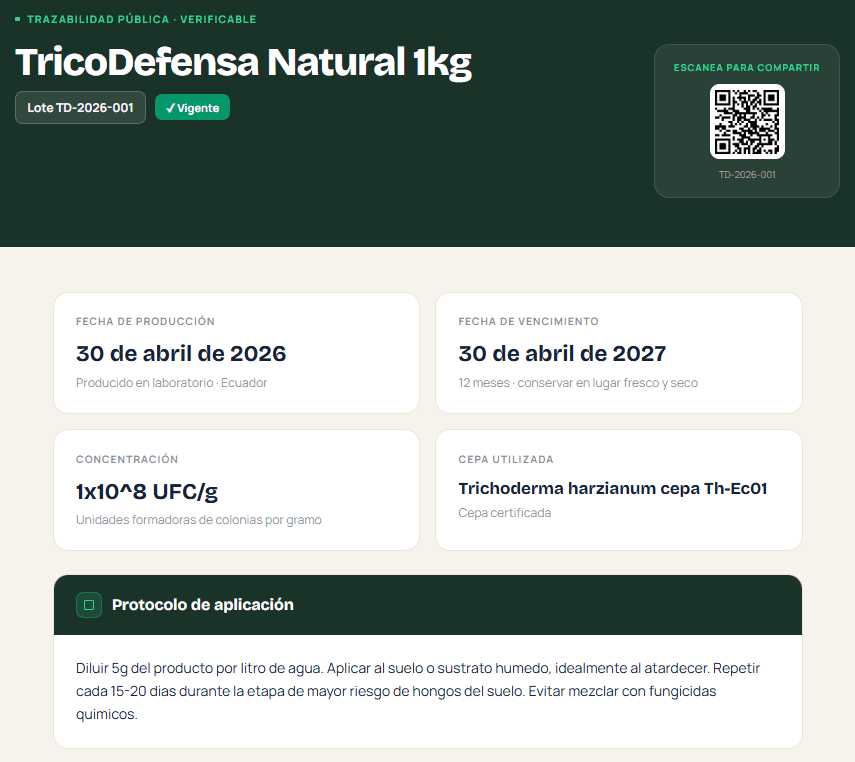Página pública de trazabilidad de un lote: QR, fechas de producción y vencimiento, concentración, cepa y protocolo de aplicación